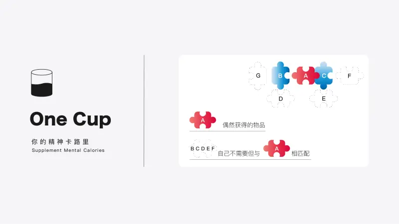 鸟笼效应思维模型-OneCup