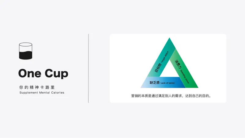 消费者需求三角-OneCup