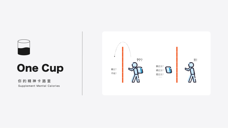 背包扔过墙思维模型-OneCup