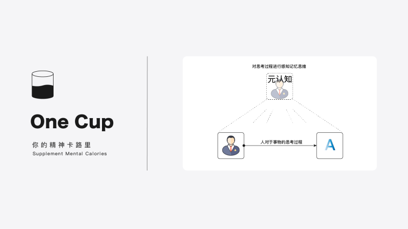 元认知思维模型-OneCup