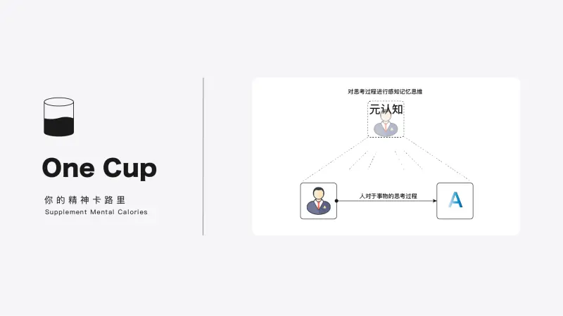 元认知思维模型-OneCup