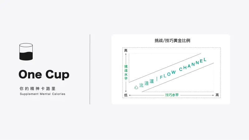 心流思维模型-OneCup