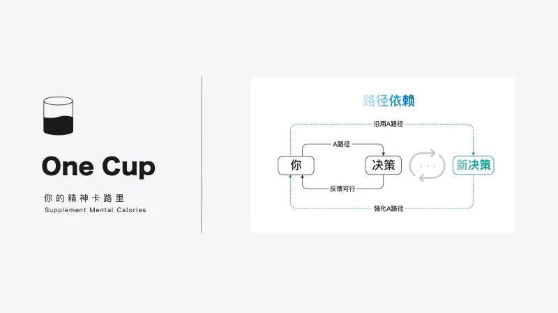 路径依赖思维模型-OneCup