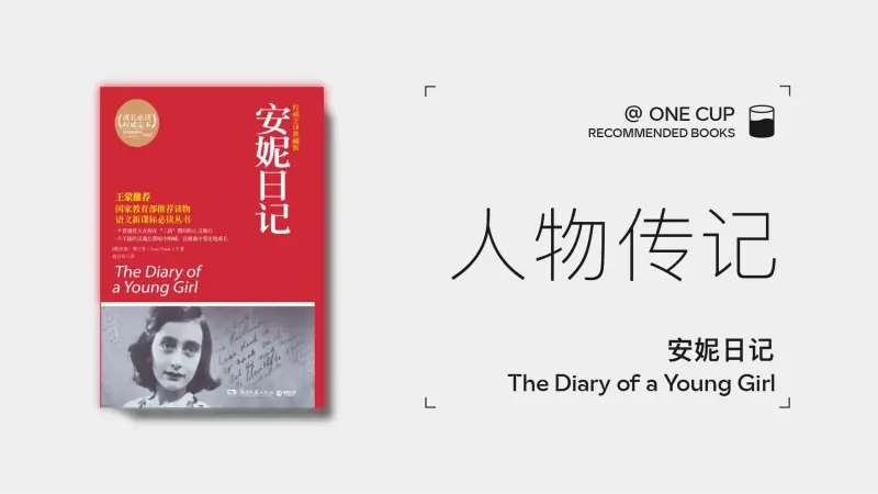 幻灯片-OneCup
